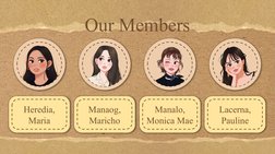 Heredia,
Maria
Manaog,
Maricho
Manalo,
Monica Mae
Our Members
Lacerna,
Pauline
