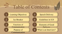 Table of Contents
Learning Objectives
1
Ice Breaker
2
Functions of 
Communication
3
Purpose of 
Communication
4
Speech Delive