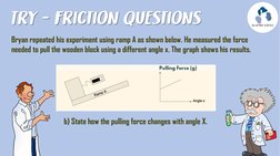 Bryan repeated his experiment using ramp A as shown below. He measured the force 
needed to pull the wooden block using a dif