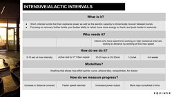 INTENSIVE/ALACTIC INTERVALS
What is it?
●
Short, intense bursts that train explosive power as well as the aerobic capacity to