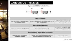 CARDIAC OUTPUT/SISS
If you see a VO2 that looks like this...
Goal Examples:
Lose last 10 pounds of baby weight before 
30th b