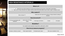 What is it?
•
 
Who needs it?
•
How do you do it?
•
What modalities?
•
How do we measure progress?
•
**potentially add in gra