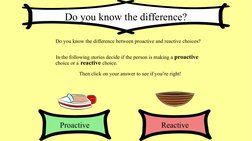 Do you know the difference?
Do you know the difference between proactive and reactive choices?
proactive
Proactive
choice or