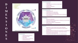 D
I
M
E
N
S
I
O
N
E
S
