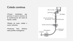 -Proceso
metalúrgico
que
permite el control continuo de
la transformación del metal de
líquido a sólido.
-Metales de mejor ca