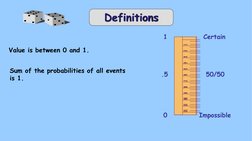 Definitions
Certain
Impossible
.5
1
0
50/50
Value is between 0 and 1.
Sum of the probabilities of all events
is 1.
