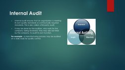 Internal Audit 

Internal audit ensures that an organization is meeting 
its own quality standards or contractually required
