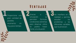 Proporciona una
gran cantidad de
posibles
escenarios 
en
muy poco tiempo.
Ventajas
Gracias 
a 
la
simulación 
se
permiten 
fo