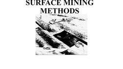 SURFACE MINING 
METHODS
