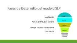 Metodología SLP y Diagrama de Relaciones | PDF | Evaluación | Plantas