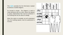 Types of Space Adjacency Analysis | PDF | Matrix (Mathematics) | Zoning