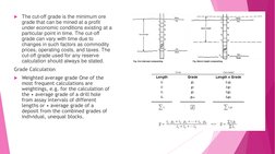 The cut-off grade is the minimum ore 
grade that can be mined at a profit 
under economic conditions existing at a 
particul