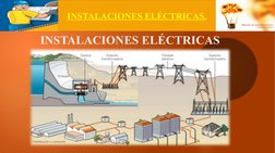 INSTALACIONES ELÉCTRICAS
INSTALACIONES ELÉCTRICAS.
