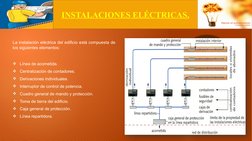 La instalación eléctrica del edificio está compuesta de 
los siguientes elementos:
Línea de acometida.  
Centralización de