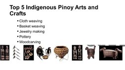 Philippine Indigenous Arts and Crafts | PDF | Weaving