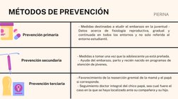 - Medidas destinadas a eludir el embarazo en la juventud -
Datos 
acerca 
de 
fisiología 
reproductiva, 
gradual 
y
continuad