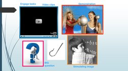 Engage tasks
Video clips
BIG 
question
Demonstration
Stimulating image
