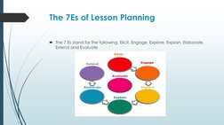 The 7Es of Lesson Planning
The 7 Es stand for the following. Elicit, Engage, Explore, Explain, Elaborate, 
Extend and Evalua