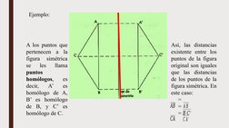 Ejemplo:
A los puntos que 
pertenecen a la 
figura 
simétrica 
se 
les 
llama 
puntos 
homólogos, 
es 
decir, 
A’ 
es 
homólo