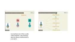 Los reactivos son a fines a cada 
sulfuro distinto:  Hay reactivos 
que son afines a Sulfuros de Cu 
y no de Zn.

