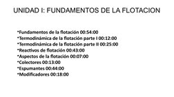 UNIDAD I: FUNDAMENTOS DE LA FLOTACION
•Fundamentos de la flotación 00:54:00
•Termodinámica de la flotación parte I 00:12:00
•