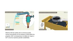 Máximo 35% de solidos de lo contrario puede 
causar acumulación en los tanques o hasta dañar las 
propelas. OJO  La temperatu