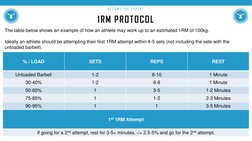 1RM Testing Protocols and Procedures | PDF | Strength Training | Weight ...