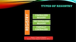 Registry Ranks Functions and Types of Registry Management | PDF | Information Security ...