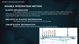 Double Integration Method for Beam Deflection | PDF | Deformation ...