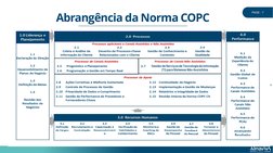Copc Process Metodologia COPC: Melhoria de Qualidade e Eficiência | PDF | Qualidade ...