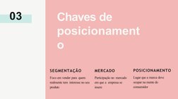 03
Chaves de  
posicionament
o
SEGMENTAÇÃO
Foco em vender para  quem 
realmente tem  interesse no seu 
produto
MERCADO
Partic