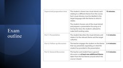 IB Spanish Ab Initio Oral Assessment Guide | PDF