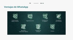 Ventajas de WhatsApp 
06
Comunicación
rápida y directa
Segmentaciones
Confianza en
tu negocio
Variedad en
sus formatos
Mensaj