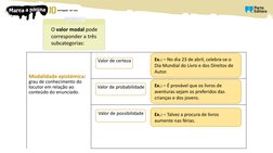 Modalidade epistémica:
grau de conhecimento do 
locutor em relação ao 
conteúdo do enunciado.
    Valor de certeza
  Valor de