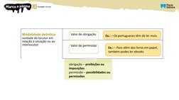 Modalidade deôntica:
vontade do locutor em 
relação à situação ou ao 
interlocutor.
         Valor de obrigação
         Valo