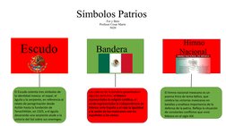Símbolos Patrios 
Fer y Beto
Profesor Cesar Marin 
5020
Escudo
El Escudo ostenta tres símbolos de 
la identidad mexica: el no