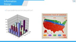 » O que podemos extrair dos gráficos?
06
Information
Design
