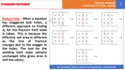 Staggered Fasteners in Steel Design | PDF | Screw | Angle