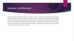 System Architecture
The first system collects data from the Internet, such as synthetic and real-time spam email 
data and ap