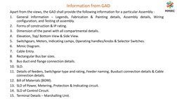 Information from GAD 
Apart from the views, the GAD shall provide the following information for a particular Assembly :
1.
Ge