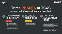 Introduction To TCCC ASM Didactic Presentation (With Videos) | PDF ...
