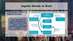Segundo Reinado no Brasil
• Organização política no 
Segundo Reinado
Poder Moderador: o 
controle exercido por D. 
Pedro II f