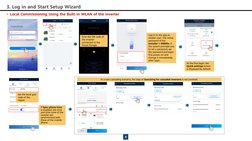 3. Log in and Start Setup Wizard
4
In a non-cascading scenario, the step of Searching for cascaded inverters is not involved.