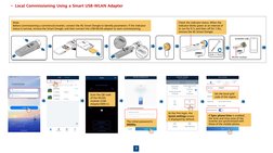 7
If Sync phone time is enabled, 
the time and time zone of the 
inverter are synchronized with 
those of the mobile phone.
S