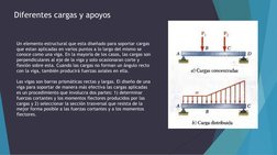 Un elemento estructural que esta diseñado para soportar cargas 
que estan aplicadas en varios puntos a lo largo del mismo se