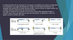 La determinación de las secciones en los apoyos se simplifica de manera considerable 
si se desplazan las cargas distribuidas