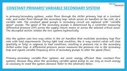 Primary/Secondary Chilled Water Systems | PDF | Pump | Building Engineering