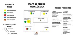 Mapa de Riscos - Metalúrgica | PDF