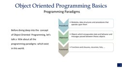 Object Oriented Programming Basics
Programming Paradigms
3
Before diving deep into the  concept 
of Object Oriented  Programm