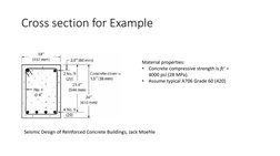 Cross section for Example
Material properties:
•
Concrete compressive strength is fc′ = 
4000 psi (28 MPa). 
•
Assume typical